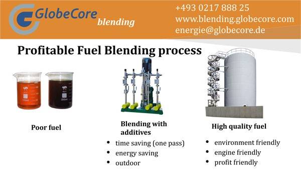 fuel-blending-process