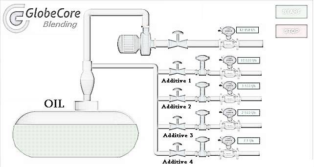 synthetic-blend-oil-change1