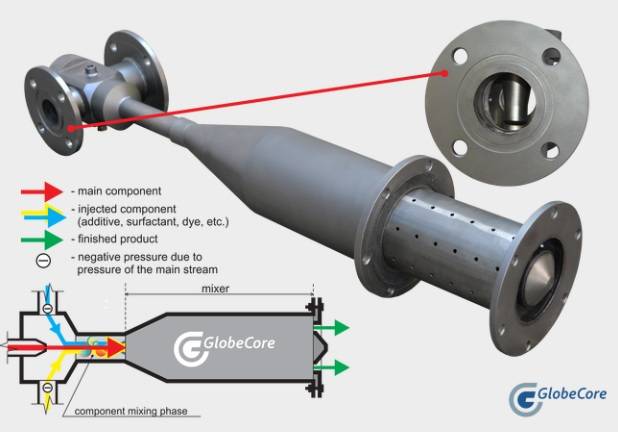 turbine